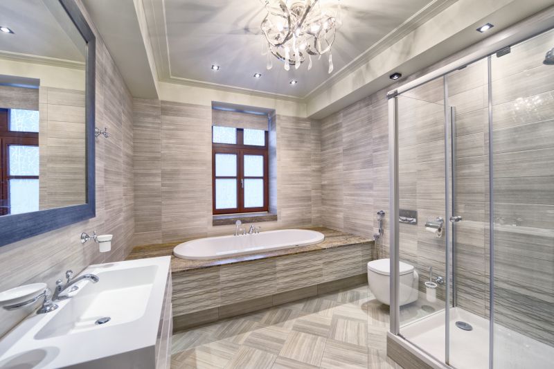 Bathroom Renovation Companies